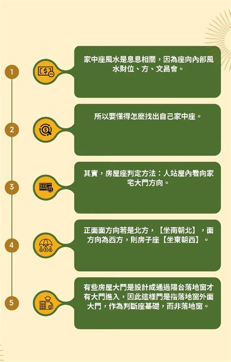 座南朝北財位|【風水地方方向】房屋座向 